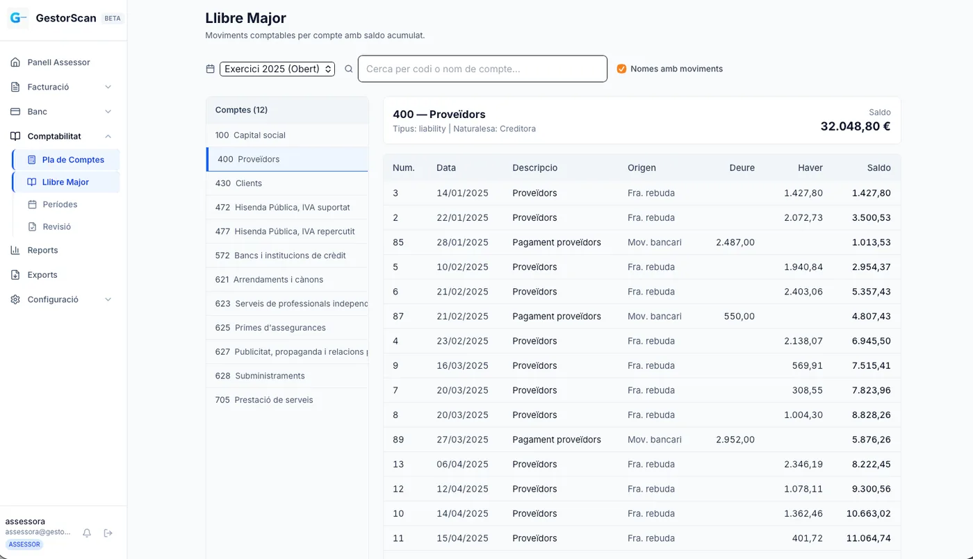 Llibre Major comptable amb traçabilitat completa per compte i període